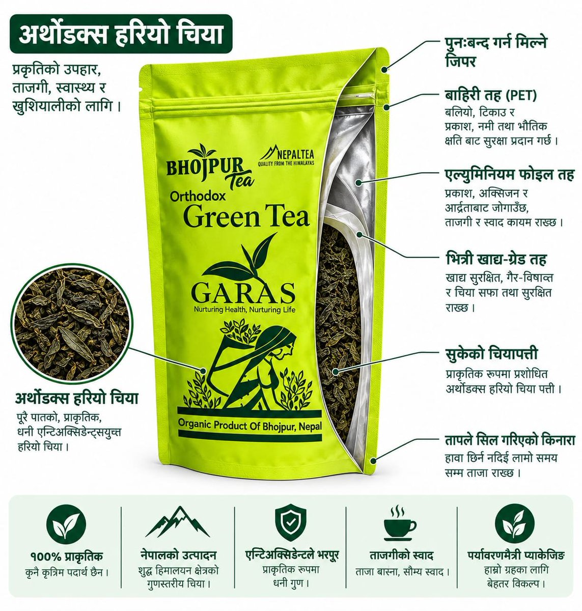 TeaGaras's tweet photo. उत्पादन महत्त्वपूर्ण हुन्छ,
तर उत्पादनपछिको प्रशोधन झनै महत्त्वपूर्ण हुन्छ।              
  शुद्ध उत्पादन
🔹 स्वच्छ तथा सुरक्षित प्रशोधन
📦 स्तरीय Food-Grade प्याकेजिङ
✅ गुणस्तरमा कुनै सम्झौता छैन।

हाम्रो प्रतिबद्धता एउटै छ—
उत्पादनदेखि प्याकेजिङसम्म शुद्धता, सुरक्षा र गुणस्तर। https://t.co/7sVvJAl7s9