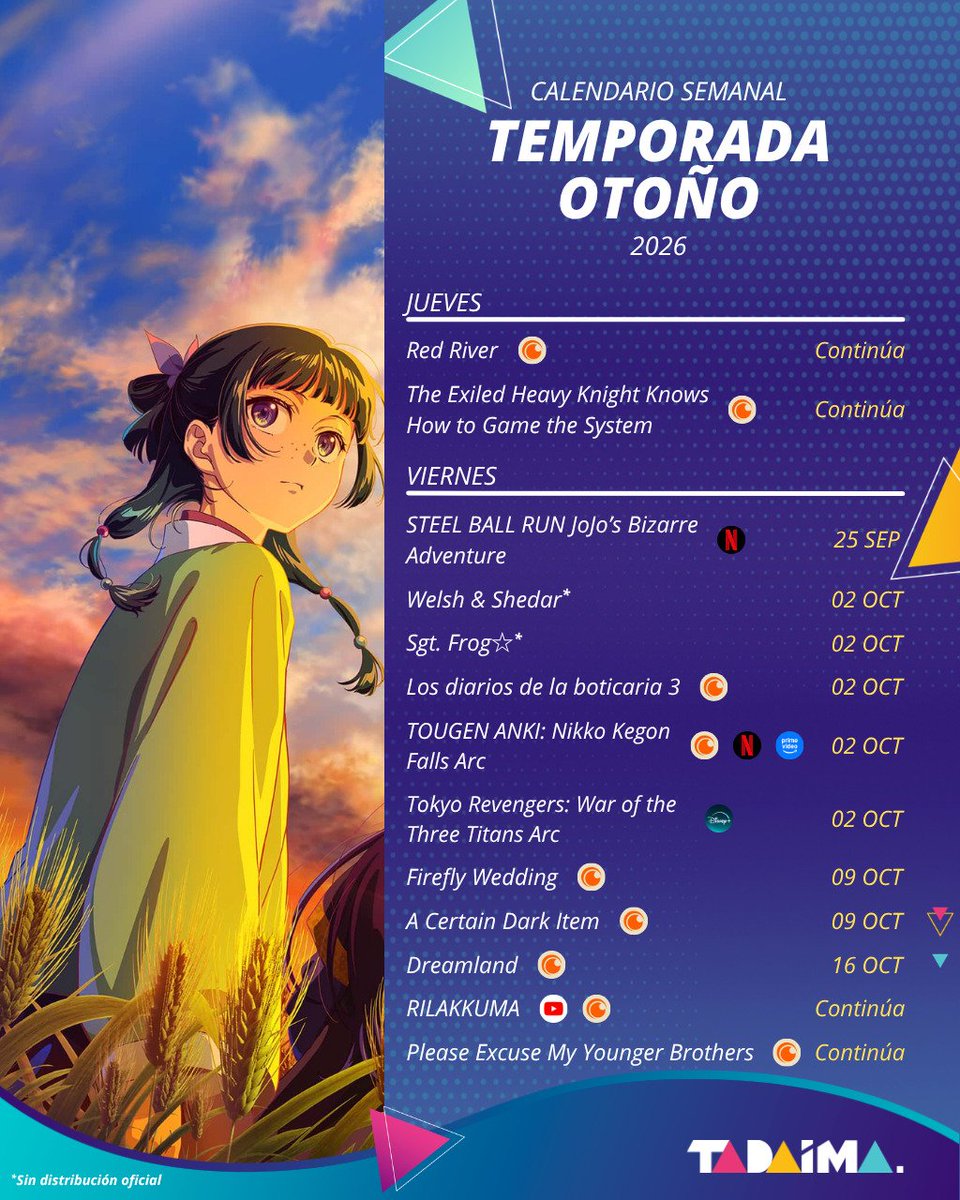 TadaimaMx tweet picture