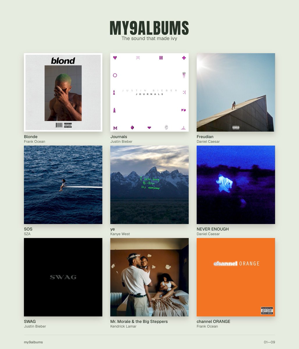 hazeclou's tweet photo. ͏⏝ི ✿   #my9albums   𓂂 https://t.co/UR1HzfGxLp