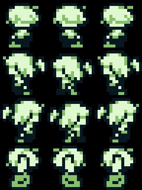 Cuneyt_S_Sevi's tweet photo. Fun Fact: Temmie's Kris design from Dweller's Empty Path has a Ponytail https://t.co/H1Bjina1Y0