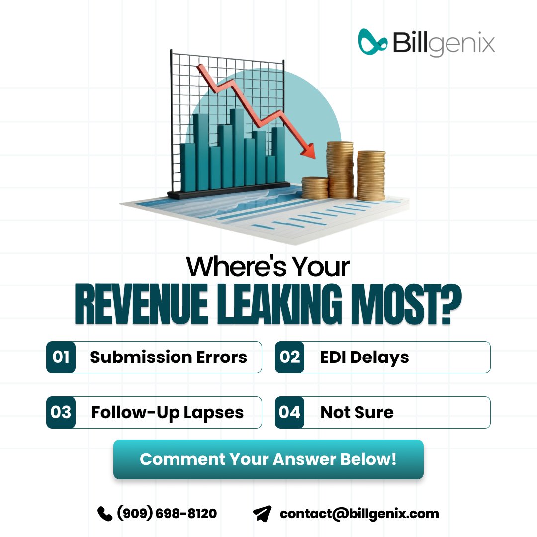 billgenix's tweet photo. 📊 Where's your revenue leaking the most? Vote now and see how you compare with others! Is it submission errors, EDI delays, or follow-up lapses? Let's discuss in the comments! #RevenueLeaks #Poll #BillGenix #HealthcareRCM #WorkersComp #CAWorkersComp https://t.co/NWEysn46ng