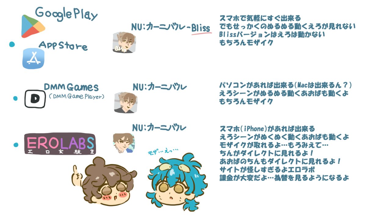 nari_nannan_na's tweet photo. ぬかにを今からはじめるひとあおばまで長いけど頑張って https://t.co/03meWCD9u9