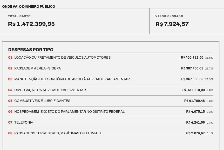 guifloresdev's tweet photo. @nikolas_dm https://t.co/qxts6Evq5e

Ei Nikolas, me explica isso aqui: https://t.co/6ffwDWjXLs