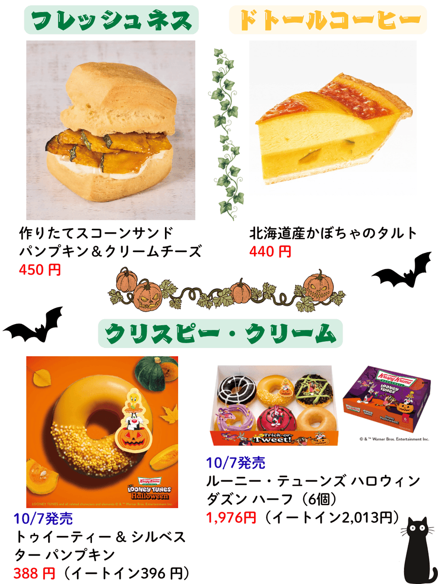 PCSIM14's tweet photo. かぼちゃのスイーツ 2026 まとめ🎃

スタバのパンプキン スープチーノ
タリーズのパンプキンプディング シェイクール
ほか

ドーナツ、スコーンサンド、ハーゲンダッツ等も注目🤩

説明欄に日付の記載がない商品は発売中🧙 https://t.co/YqBULJ5fIJ