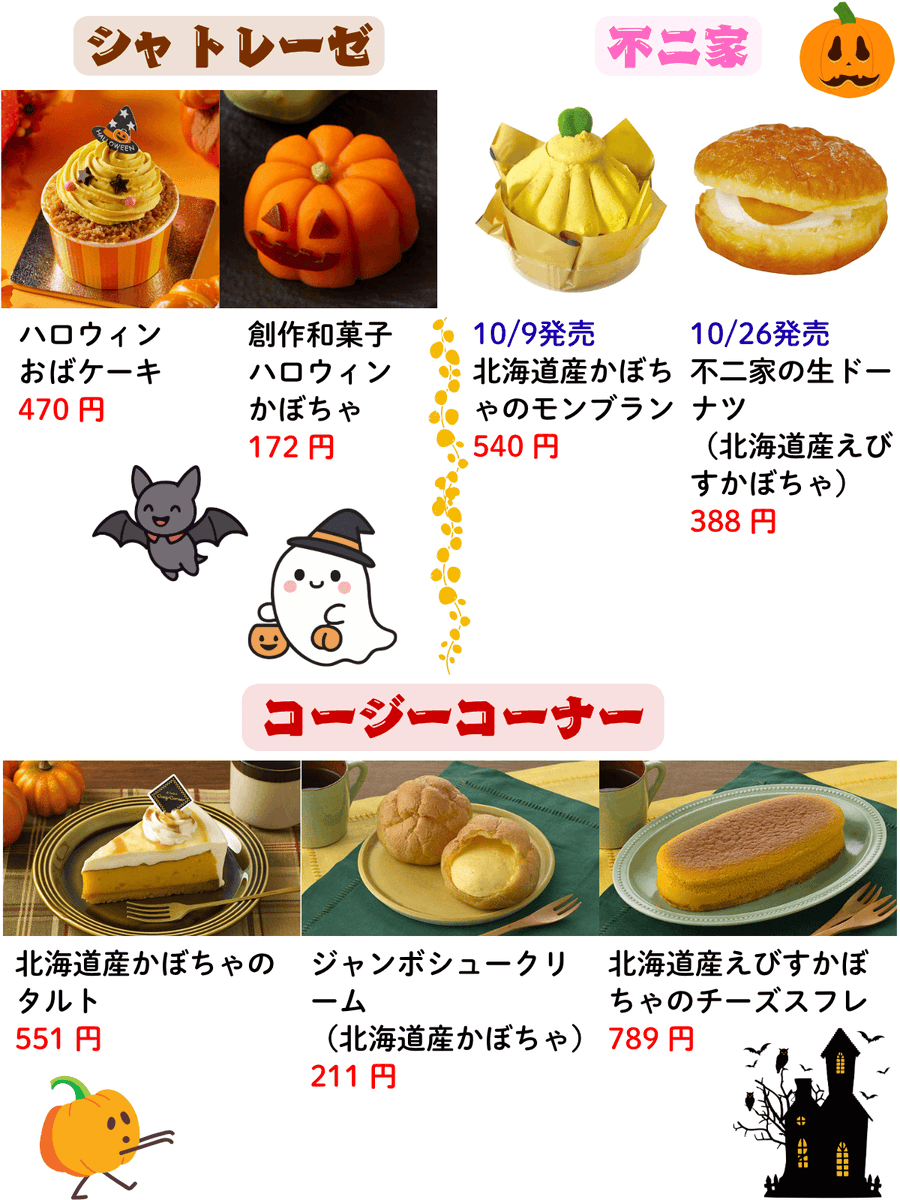 PCSIM14's tweet photo. かぼちゃのスイーツ 2026 まとめ🎃

スタバのパンプキン スープチーノ
タリーズのパンプキンプディング シェイクール
ほか

ドーナツ、スコーンサンド、ハーゲンダッツ等も注目🤩

説明欄に日付の記載がない商品は発売中🧙 https://t.co/YqBULJ5fIJ