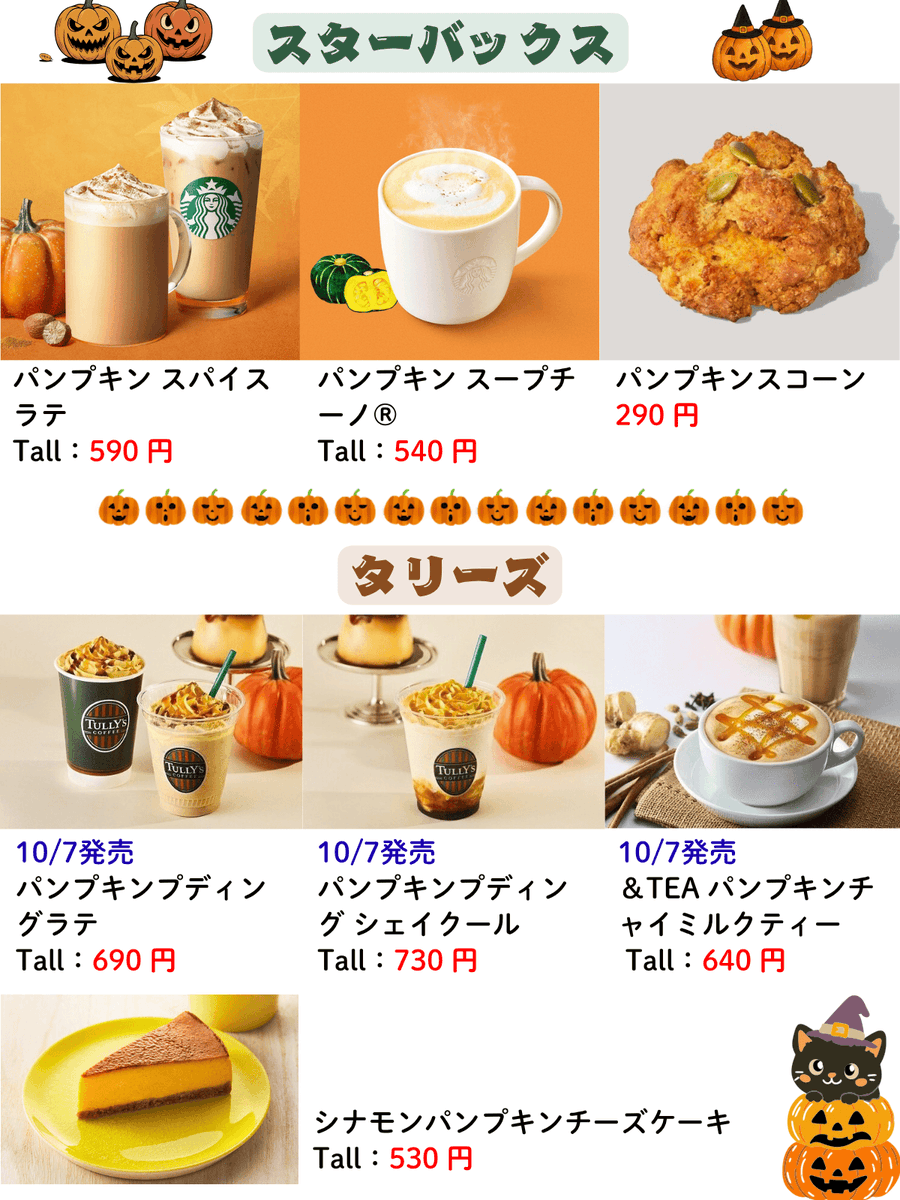 PCSIM14's tweet photo. かぼちゃのスイーツ 2026 まとめ🎃

スタバのパンプキン スープチーノ
タリーズのパンプキンプディング シェイクール
ほか

ドーナツ、スコーンサンド、ハーゲンダッツ等も注目🤩

説明欄に日付の記載がない商品は発売中🧙 https://t.co/YqBULJ5fIJ