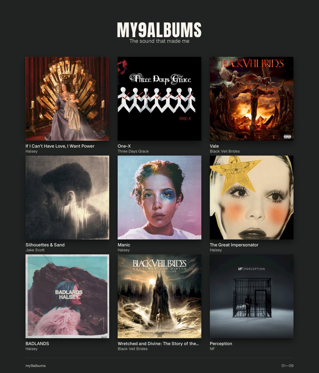 lifeofspider_'s tweet photo. 10/10 albums i take no other opinions https://t.co/xBSo14PoS1