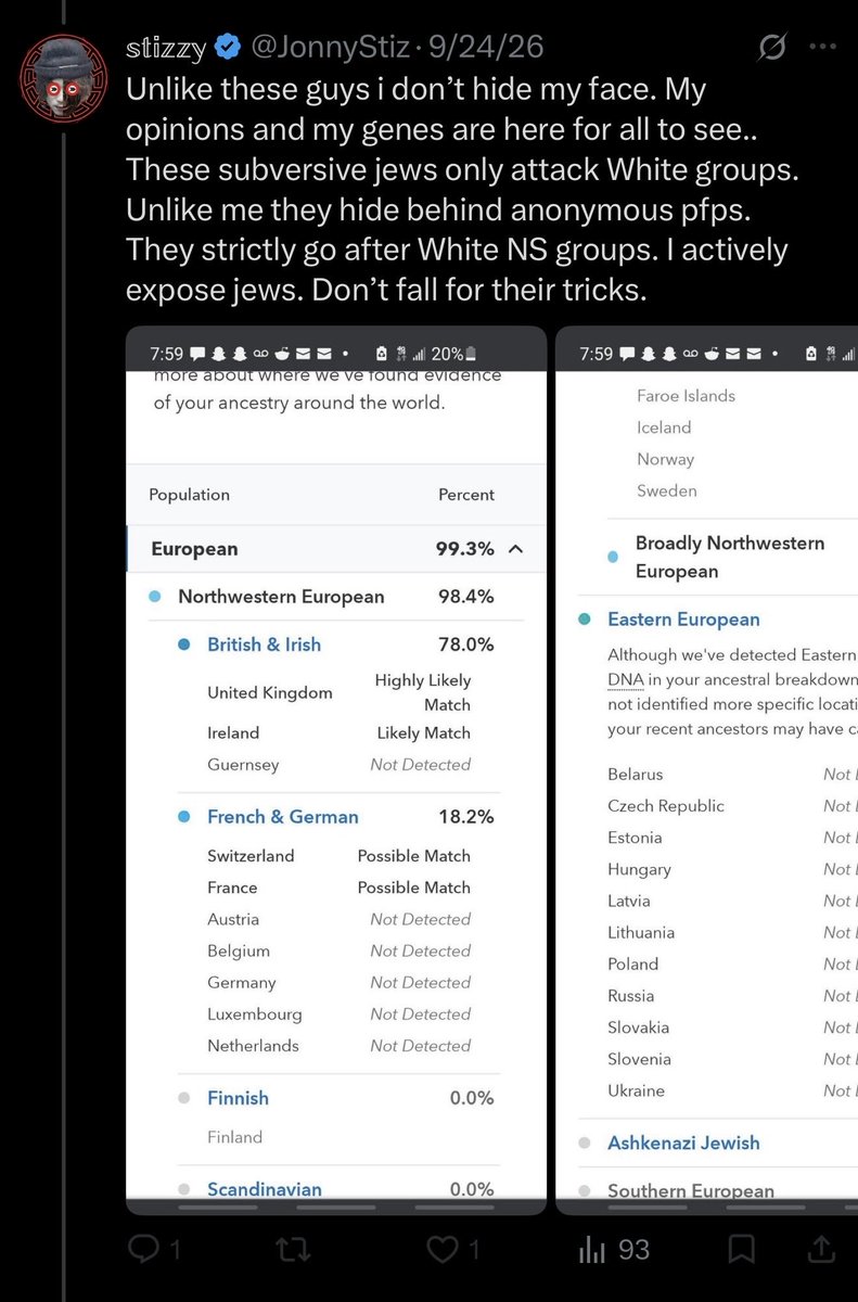 JailedFren's tweet photo. @NSAWP_ jеwish / native savage / brоwn leader @JonnyStiz dna test is fake,
This mútt admitted he is jеwish and this 🪁 posted his grandmother was a native savage, 
his fake dna test shows him being 99% European even though he is jеwish and his grandmother was a native savage. https://t.co/GffomMTflk