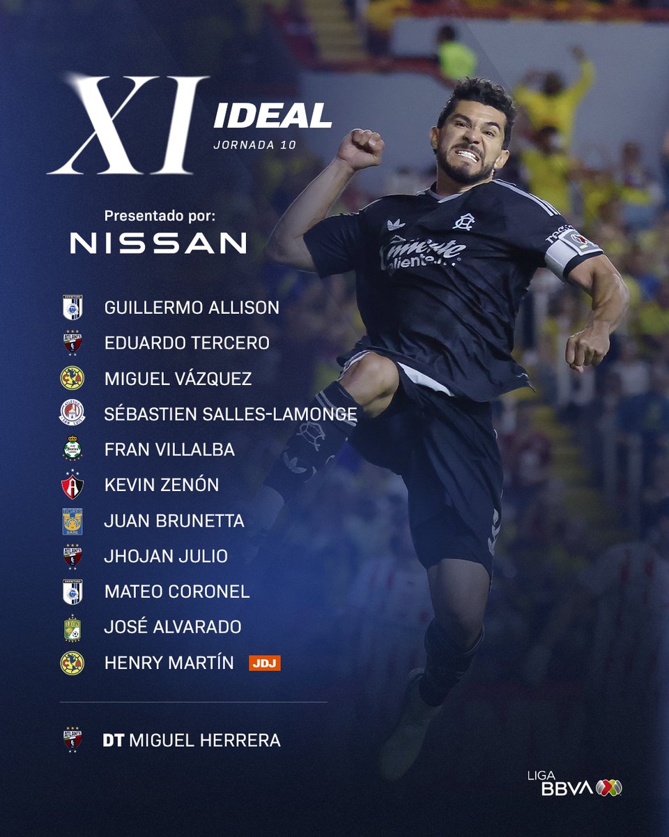 LigaBBVAMX's tweet photo. ¡Equipazo y mucho talento! 🤩
La Jornada 10 tuvo grandes partidos y ellos hicieron grandes actuaciones. ⚽️
Aquí el #XIIdeal, presentado por @Nissan_mx. 🔥
Los detalles ✍🏻: https://t.co/f7yISNB0iT
#11Ideal #NissanEnLaLigaMX
#J10 #AP26 ✨ #LaLigaDeLaAfición
*Publicidad para México*