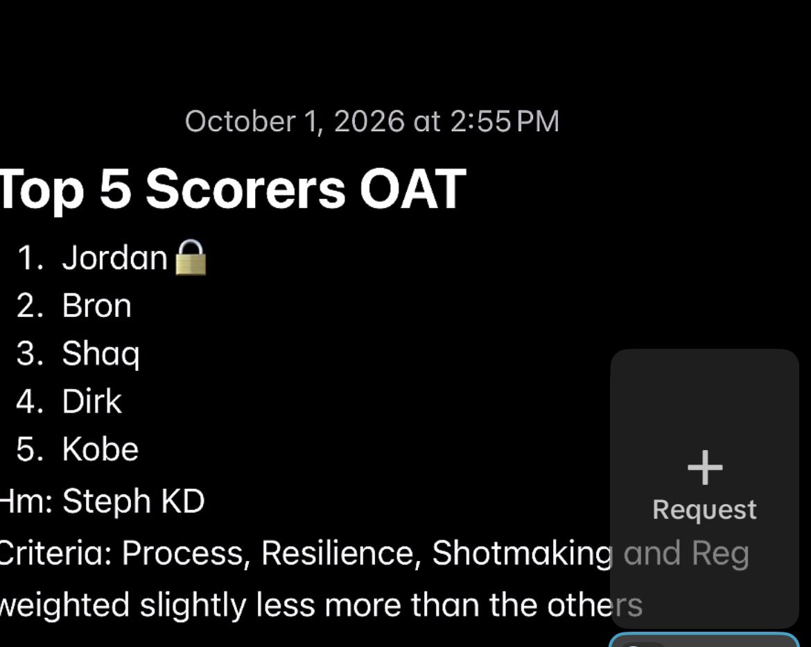 ShiftyBostonian's tweet photo. We liking this list based on his criteria or nah? https://t.co/wxUBEbb25t