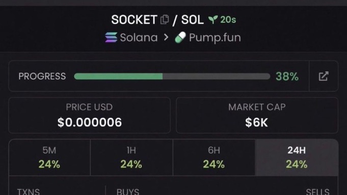 DogeWhaled0ud's tweet photo. $SOCKET

XLBLxbY1Mr7aadnqAbmqSBXLEyUdjvUXtXCnz8Mpump 

#USA #DonBelle #Solana #memecoin

To Join dm >> https://t.co/qGpEfmxAU5 https://t.co/mpvyRNGVxe