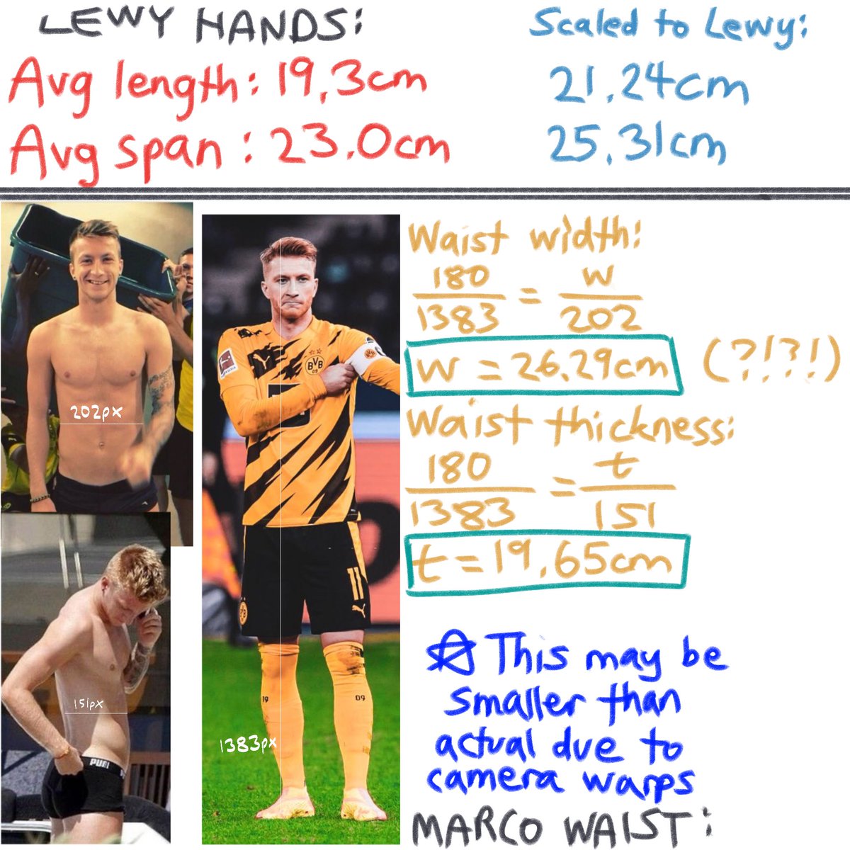 nsonothing's tweet photo. lewy hand vs marco waist https://t.co/OHBfnNfSSG