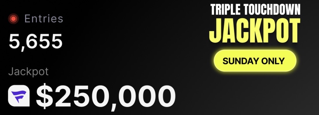 FanaticsSports's tweet photo. After this week’s Triple TD Jackpot, we’ll have given away $1M in FanCash winnings 🤯

Drop your TD parlay picks below and tell us what combo you think is scoring this weekend 👇

Don’t forget to enter the jackpot with a 3-leg ATTD Parlay at +2000 odds or greater. https://t.co/S31MPjqXt7