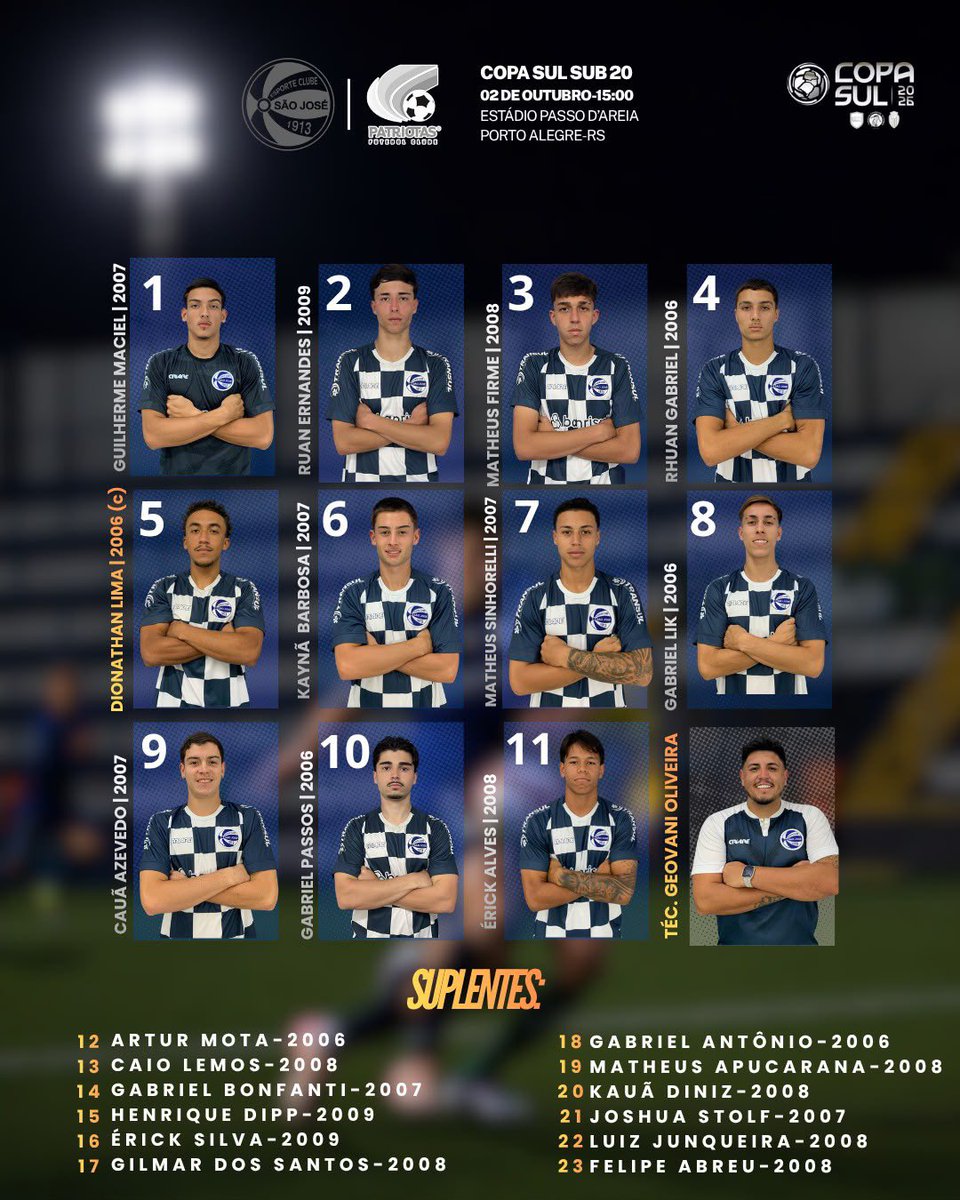 SaoJoseFutebol's tweet photo. Logo mais a bola vai rolar ! Pra São José x Patriotas. E a gurizada está escalada. 
#gurizadadozeca https://t.co/uUojsDAG72
