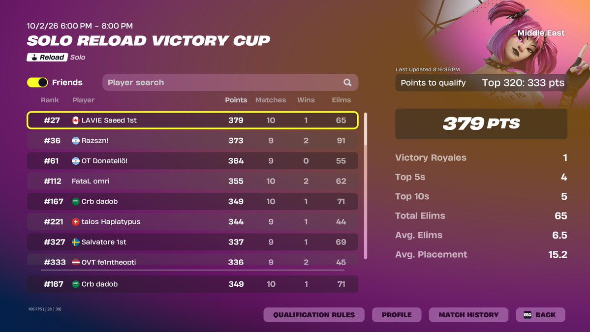 Dadonbest's tweet photo. qual victory reload @notohadlol1 @CrimsonBladeGG https://t.co/nFUYbg5WHD