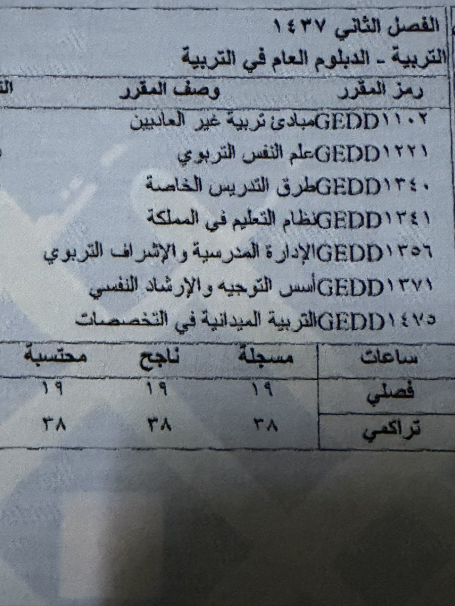 foofa_sa2's tweet photo. خطة من أخذ التربوي مسبقًا 16 مادة ، مع النزول الميداني سنة كامله

حصلت على #الدبلوم_التربوي بمعدل عالي ومرتبة الشرف ! 

ألا تكفي و #يستثنى من دراسة الماجستير؟ أراها تشمل و تزيد عن الصورة المتداولة لخطة الماستر المهني 
@minister_moe_sa @TeacherEduSA 

#الماجستير_المهني_في_التدريس https://t.co/oypWH5PVc4