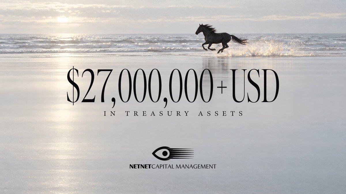 NetNetCap's tweet photo. Shareholders,

The NetNet Capital Management Treasury has passed a value of $27,000,000. 

We are the largest holders of tokenized equities on @RobinhoodCrypto , and we are truly just getting started. 

More Soon. https://t.co/6PEviLVWyN