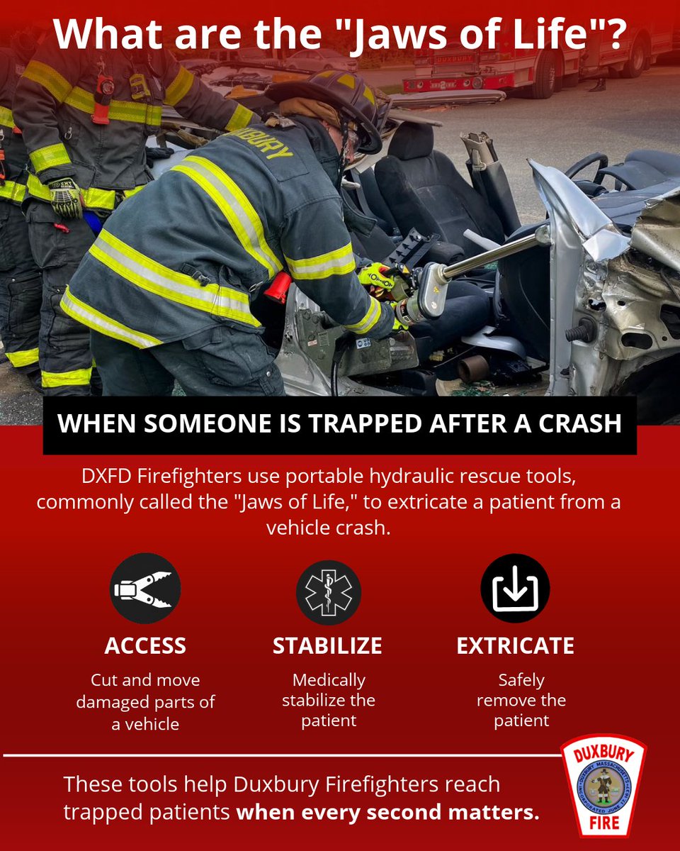 DXFD_PIO's tweet photo. What are the "Jaws of Life" used for? DXFD Firefighters use portable hydraulic rescue tools, commonly called the "Jaws of Life," to extricate a patient from a vehicle crash.
⁠
#DXFD #Firefighting #FirefighterFriday #FireEquipment #JawsofLife https://t.co/GCVX7UWchl