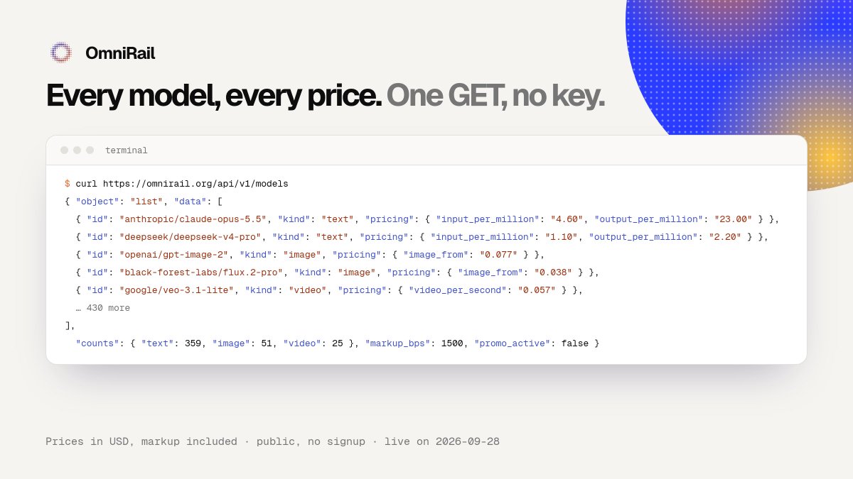 omnirailorg's tweet photo. Browse every model and its price before you pay anything:

curl https://t.co/PAFsVtBHGy

No key required. https://t.co/KQVm3FtjPb