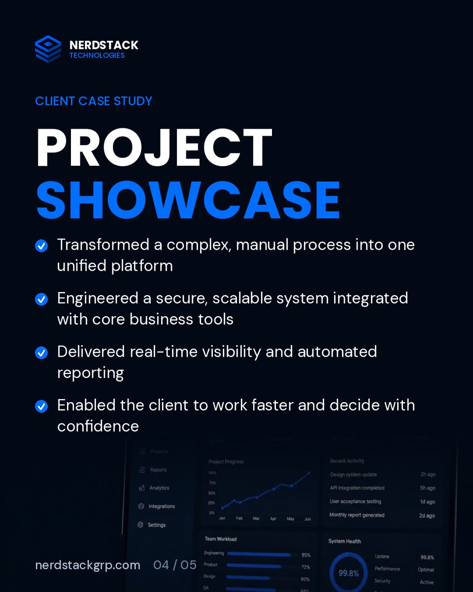 nerdstacktech's tweet photo. #TechForGood #StartupValidation #BusinessAutomation https://t.co/LBwNFmv7WJ