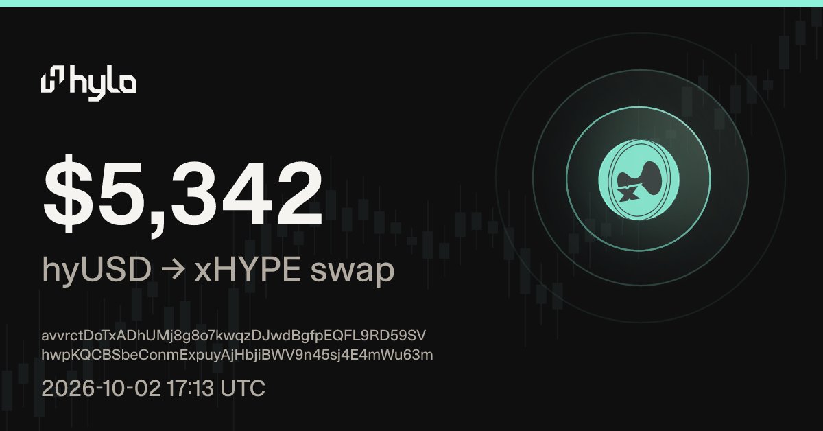 hylo_scope's tweet photo. $5,342 swapped from hyUSD into xHYPE on @hylo_so https://t.co/btIWX3v2o3