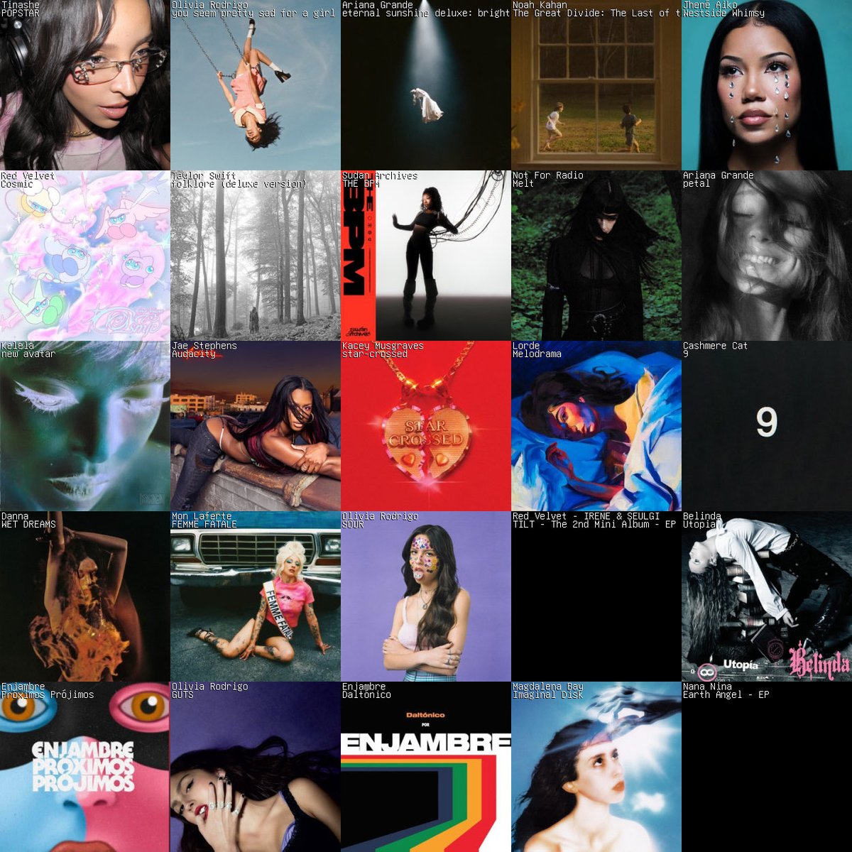 thejosiahdewd's tweet photo. 5x5 friday #musictwt 😸 https://t.co/9c6KCXPYEa