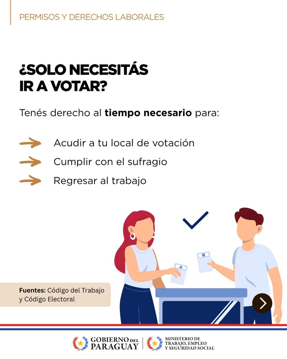 MTESS_PY's tweet photo. #EleccionesMunicipales | 🗳️ La participación ciudadana en las elecciones municipales de este domingo es fundamental para el ejercicio de los derechos cívicos.

Por tal motivo, el Ministerio de Trabajo reitera los permisos y derechos laborales vigentes durante la jornada electoral, tanto para quienes deben cumplir su jornada habitual de trabajo como para quienes desempeñarán funciones electorales.

La normativa contempla medidas específicas para trabajadores que deben acudir a votar ese día y para quienes cumplen funciones como miembros de mesa, apoderados o veedores electorales.

Deslizá para conocer los permisos y derechos que corresponden en cada caso.