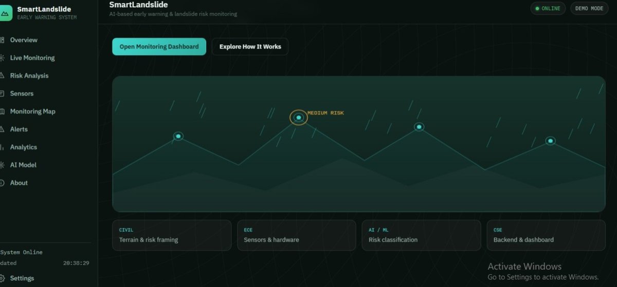 Kavinkumar45891's tweet photo. 🌍 Building an AI-powered landslide risk monitoring system.
The goal: use real-time environmental data to identify early signs of landslide risk and support faster warnings.
Combining AI + IoT to solve a real-world safety problem. 🚀
Here's 👉: https://t.co/vVdTPiWm5x
#AI #IoT https://t.co/bBjGP18Cxd