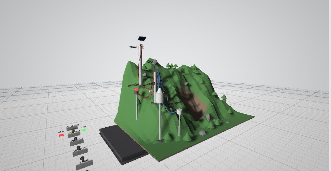 Kavinkumar45891's tweet photo. 🌍 Building an AI-powered landslide risk monitoring system.
The goal: use real-time environmental data to identify early signs of landslide risk and support faster warnings.
Combining AI + IoT to solve a real-world safety problem. 🚀
Here's 👉: https://t.co/vVdTPiWm5x
#AI #IoT https://t.co/bBjGP18Cxd