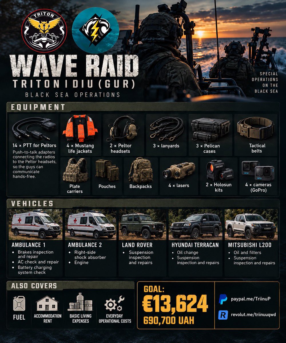 trinzu's tweet photo. Sharing costs nothing and genuinely helps. If €5 is not possible right now, please repost this instead. I need as many eyes as possible on this €13,624 Wave Raid fundraiser. 🇺🇦
    https://t.co/f0S2Gc6O0O
    https://t.co/jhst621xF4 https://t.co/fzw41bHQ7W