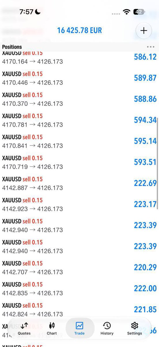 MChachar22479's tweet photo. #XAUUSD #GOLD                                    
Join my telegram channel for free signals
👇👇
https://t.co/WYgr1rih32
https://t.co/WYgr1rih32 https://t.co/tYMSoZahJ9