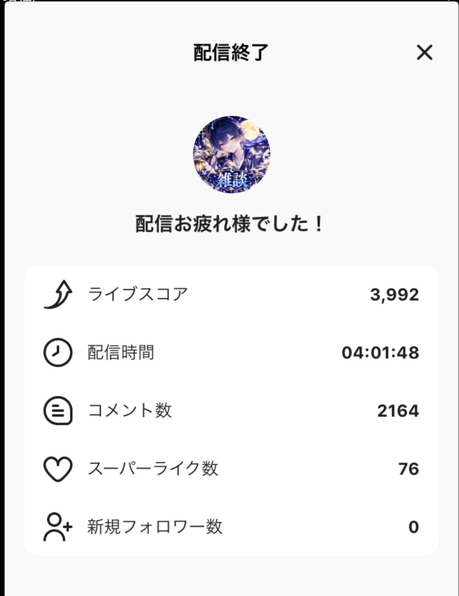 amazumi_'s tweet photo. 本日はなんか4時間とかの長丁場の配信ありがとうございました！！

明日は休みなのでお昼と夜の2回行動でセリフ枠をしようと思ってます！

時間は13時とかに出来たらいいなーって思ってます！ https://t.co/0yZsqYewp7