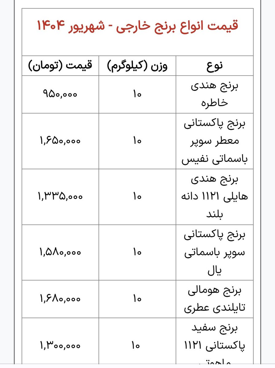 RoozeAzal's tweet photo. @shabar000 از کی پول می گیری دروغ بگی؟ نون حروم اصلاحات همه رو دروغگو و بیشرف می کنه؟ حرومزاده https://t.co/cKvAlui1qf