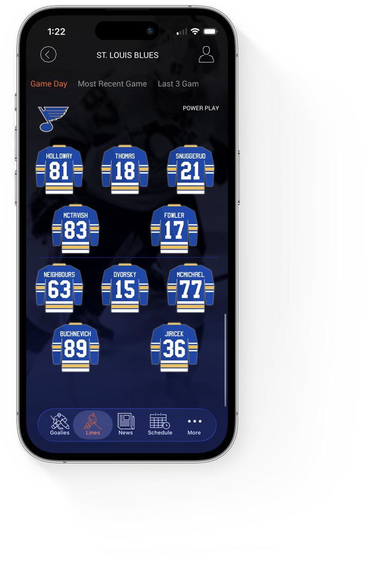 Left_Wing_Lock's tweet photo. Interesting to see the defensemen on these #stlblues power play units. https://t.co/Y32eQGxfRK