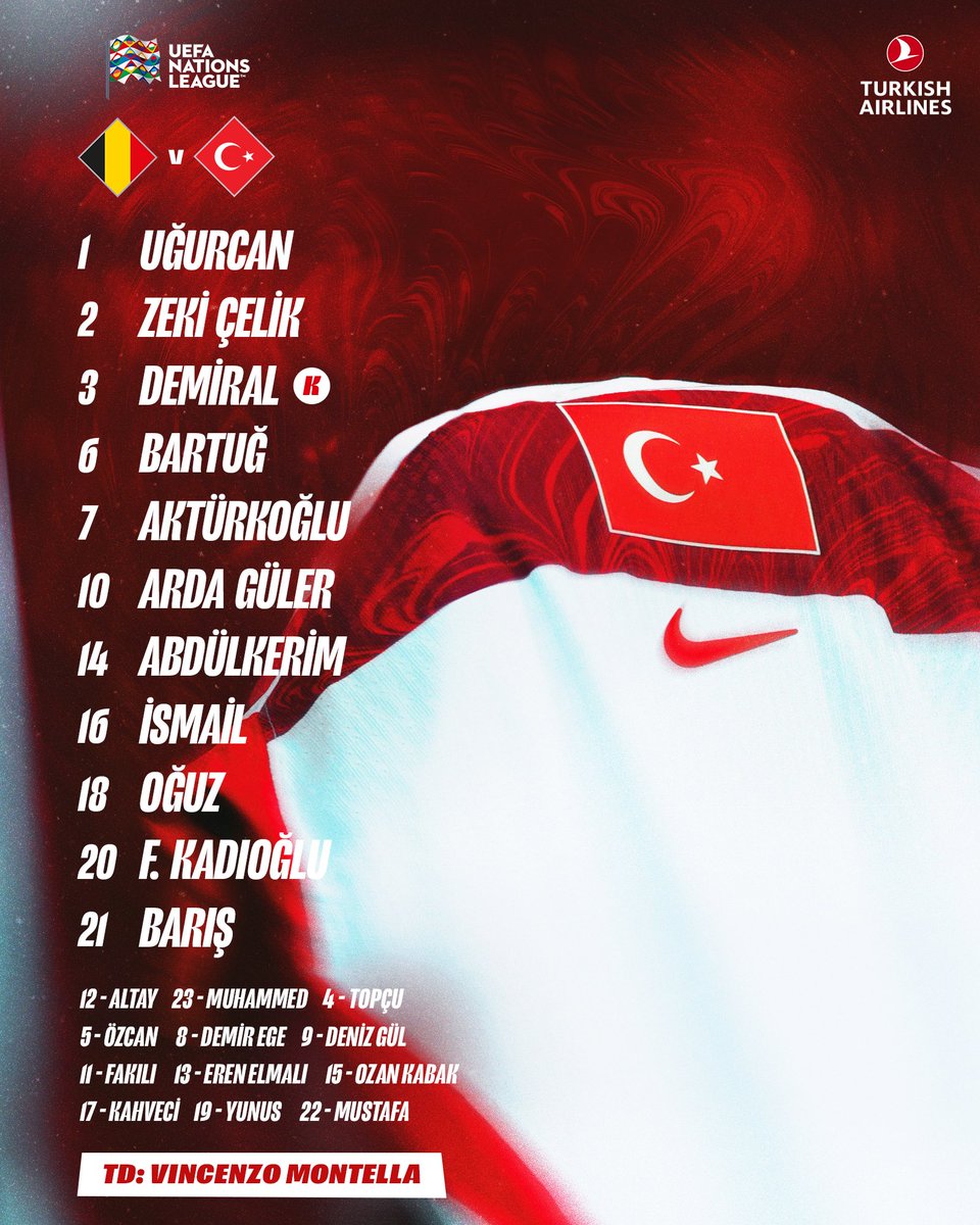MilliTakimlar's tweet photo. A Millî Takımımızın Belçika karşısında sahaya çıkacak 11’i belli oldu. 🇹🇷
 
11’imiz: Uğurcan Çakır, Zeki Çelik, Merih Demiral, Bartuğ Elmaz, Kerem Aktürkoğlu, Arda Güler, Abdülkerim Bardakcı, İsmail Yüksek, Oğuz Aydın, Ferdi Kadıoğlu, Barış Alper Yılmaz.

#BizimÇocuklar🇹🇷 | #NationsLeague | #UNL | #BELTUR | @TK_TR