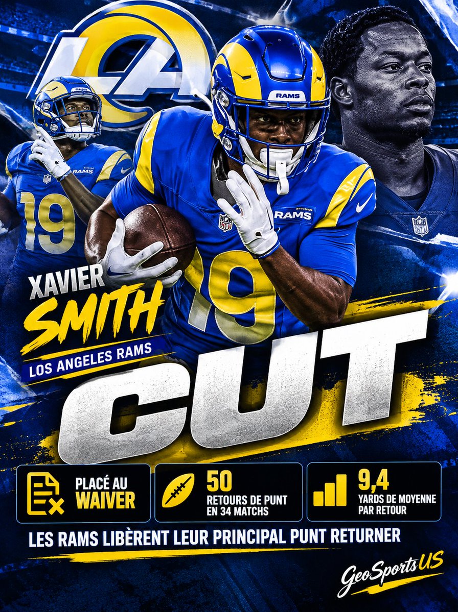 GeoSportsUS's tweet photo. 🚨 SURPRISE CHEZ LES RAMS : XAVIER SMITH COUPÉ ! 🐏
Los Angeles a décidé de libérer Xavier Smith, son principal punt returner depuis le début de la saison.
🏈 50 retours de punt en 34 matchs
📊 9,4 yards de moyenne par retour
🔄 Punt returner des Rams depuis 2024
❌ Désormais placé au waiver
La décision est d'autant plus surprenante que le coordinateur des special teams des Rams indiquait encore cette semaine que l'équipe n'envisageait pas de changer de returner. Quelques jours plus tard, Smith est finalement coupé.
Un mouvement brutal qui pourrait annoncer un changement important sur les équipes spéciales à Los Angeles.
👀 Les Rams ont-ils déjà son remplaçant en tête ?
#NFL #Rams #RamsHouse