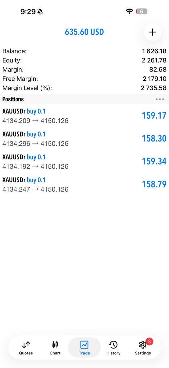 LEGACYWEALTHFX's tweet photo. Gold traders, what are you seeing here?
Bullish or bearish from this level?
#XAUUSD
Telegram Channel link in bio
The chart looks si https://t.co/AWnKYEDh5e