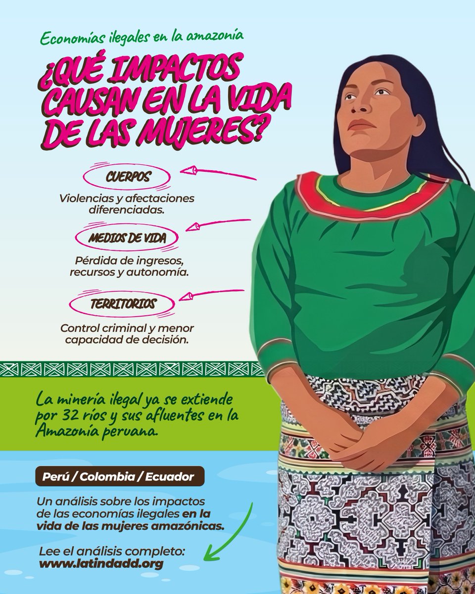 latindadd's tweet photo. 🤔🚨¿Qué ocurre con las mujeres cuando las economías ilegales avanzan sobre la Amazonía?

Un nuevo análisis pone el foco en una dimensión poco visibilizada de esta problemática: sus efectos sobre la vida, los medios de vida y la autonomía de las mujeres en Perú, Colombia y Ecuador.

Conoce los principales hallazgos del análisis elaborado por Latindadd, Equidad Perú, IPC Colombia y CDES Ecuador.

➡️Lee el análisis completo: https://t.co/08wh3pBFyS