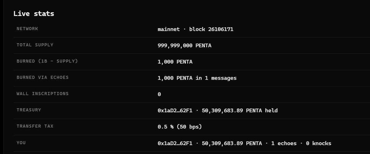 MinpentaiPRV's tweet photo. $PENTA x $zipcoin https://t.co/ykYwFvxJE1