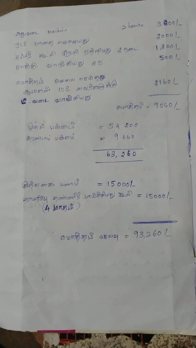 mani___dharma's tweet photo. முதல் முறை விவசாயம் அதும் பூச்சி கொல்லி பயன்படுத்தாம போன சம்பா 165 சென்ட் நிலத்தில் சிவன் சம்பா நெல் போட்டு 2,610 கிலோ நெல் விளைவிச்சி இருக்கேன். நெல் வீடு வர ரூ.93,260 செலவு ஆச்சு. இத சந்தை படுத்த முடிஞ்சா ஊர்ல நிறைய விவசாயிகளை ரசாயனம் இல்லாமல் பயிர் பண்ண வைக்க முடியும் மக்களே. https://t.co/OvsfgJguwH