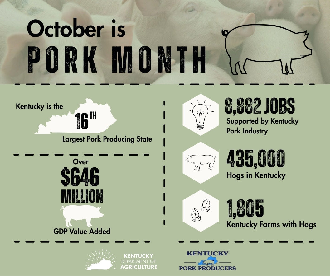 kentuckyag's tweet photo. October is Pork Month! 
Celebrate by enjoying your favorite pork products and thanking our Kentucky hog farmers. https://t.co/3sUMTBZFsD