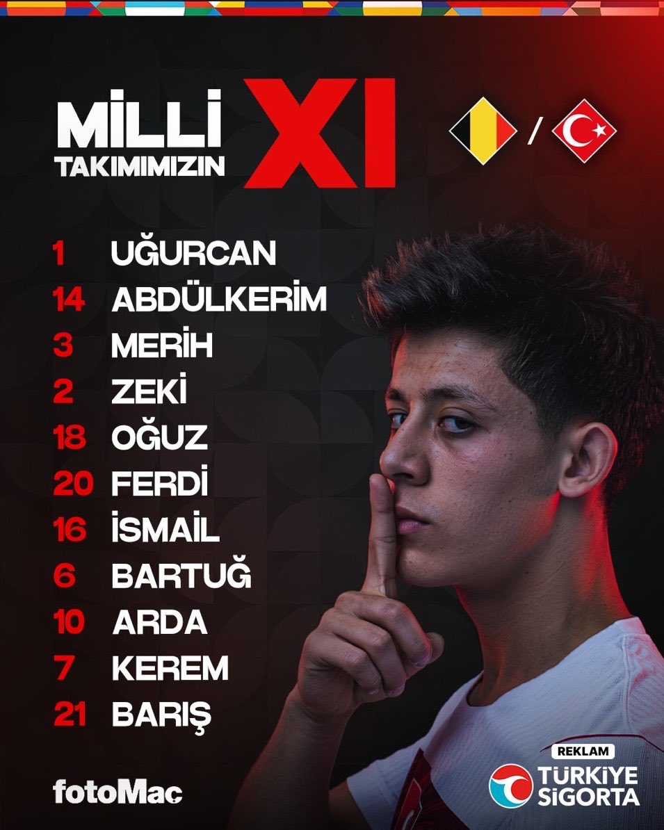 DailySporttNews's tweet photo. 🇹🇷 A Milli Takımımızın Belçika maçı ilk 11'i belli oldu.
#BELvTUR #Montella #Türkiye #BizimÇocuklar https://t.co/mPV4Vt6xl0