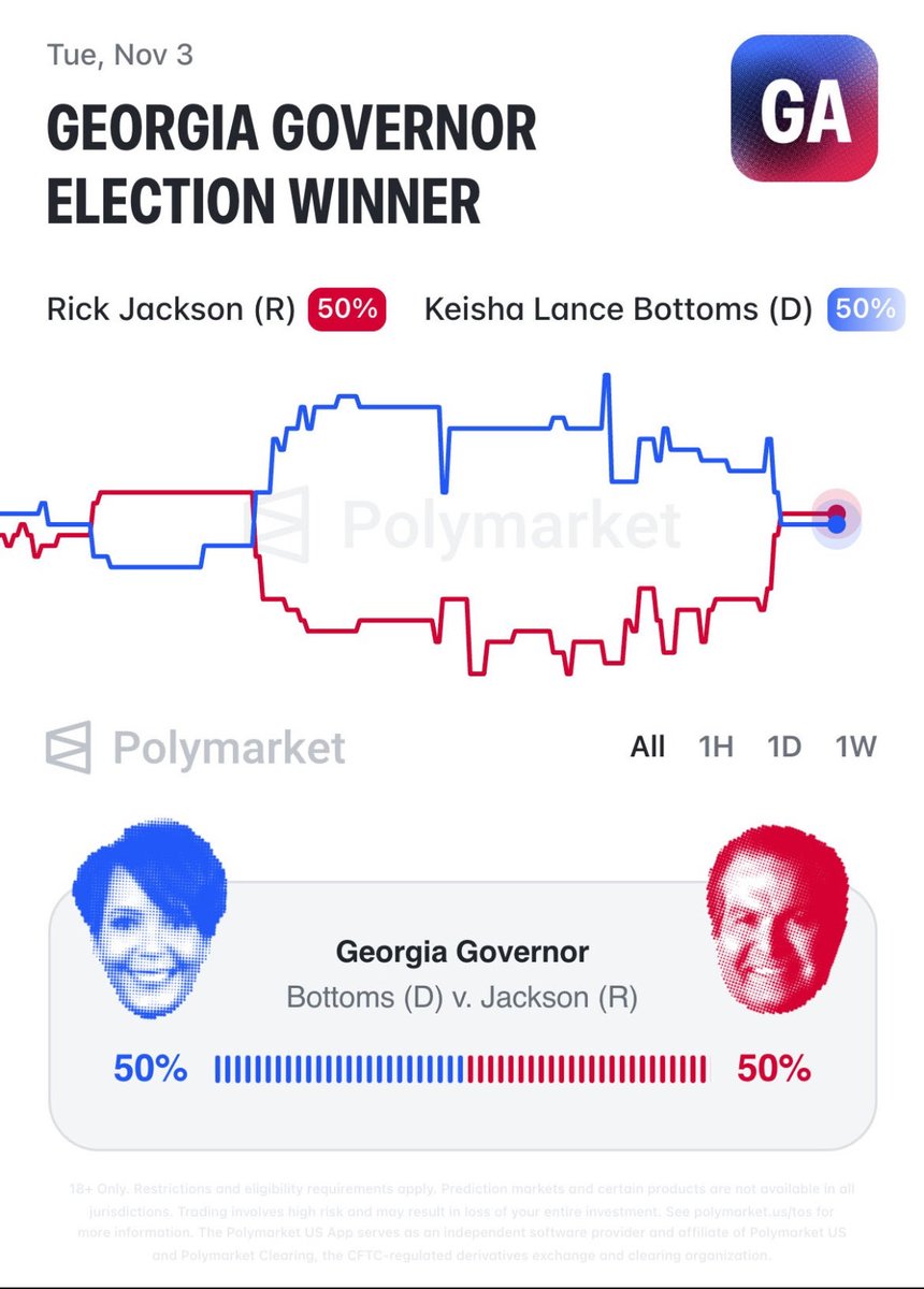 DC_Draino's tweet photo. There is no way in hell that Georgia is a blue state. 

Just like Illinois, it’s a red state with a ton of election fraud in its major blue city.

Rick Jackson needs to defeat the fraud take back this deep south state. https://t.co/efPlgdMsZ0