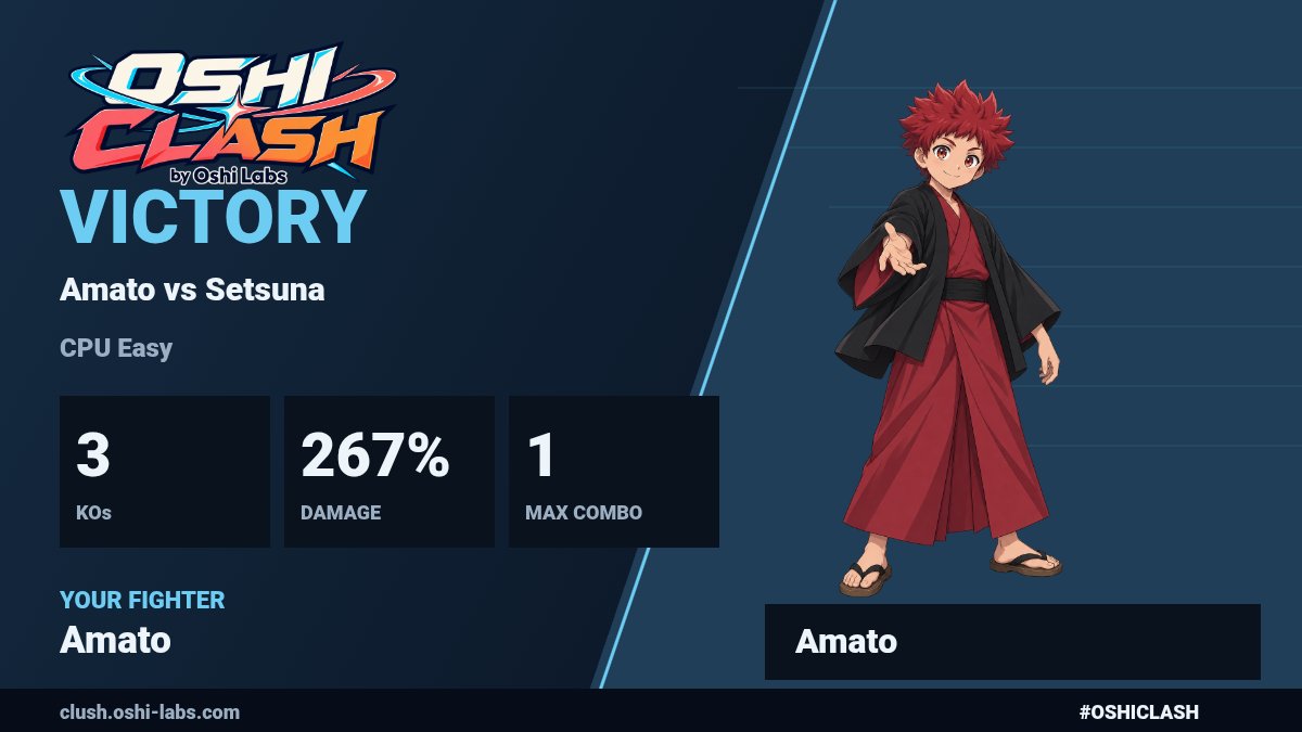 sinaimaniii's tweet photo. OSHI CLASH|WIN
Amato vs Setsuna · CPU Easy
3 KOs · 267% damage · Max 1 hits
#OSHICLASH
https://t.co/t5jRxFNoG6 https://t.co/bPsq1Tljpl