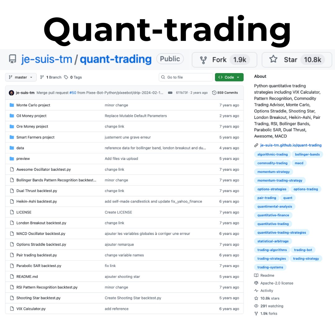 RuujSs's tweet photo. a quant built 17 trading strategies in Python and just put them all on a repo for free

momentum, breakout, stat arb, options, Monte Carlo, it's all there https://t.co/3M7T7oQz3d