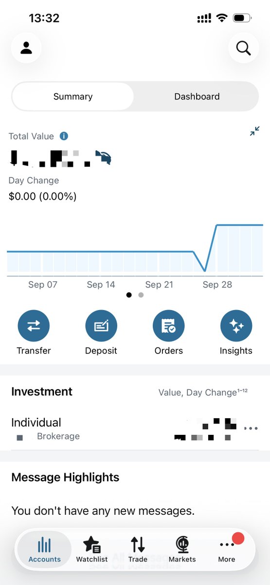 PaultoTrading's tweet photo. If you were investing in U.S. stocks, would you choose Interactive Brokers or Charles Schwab? #InteractiveBrokers #CharlesSchwab https://t.co/eXe1cFiJtu