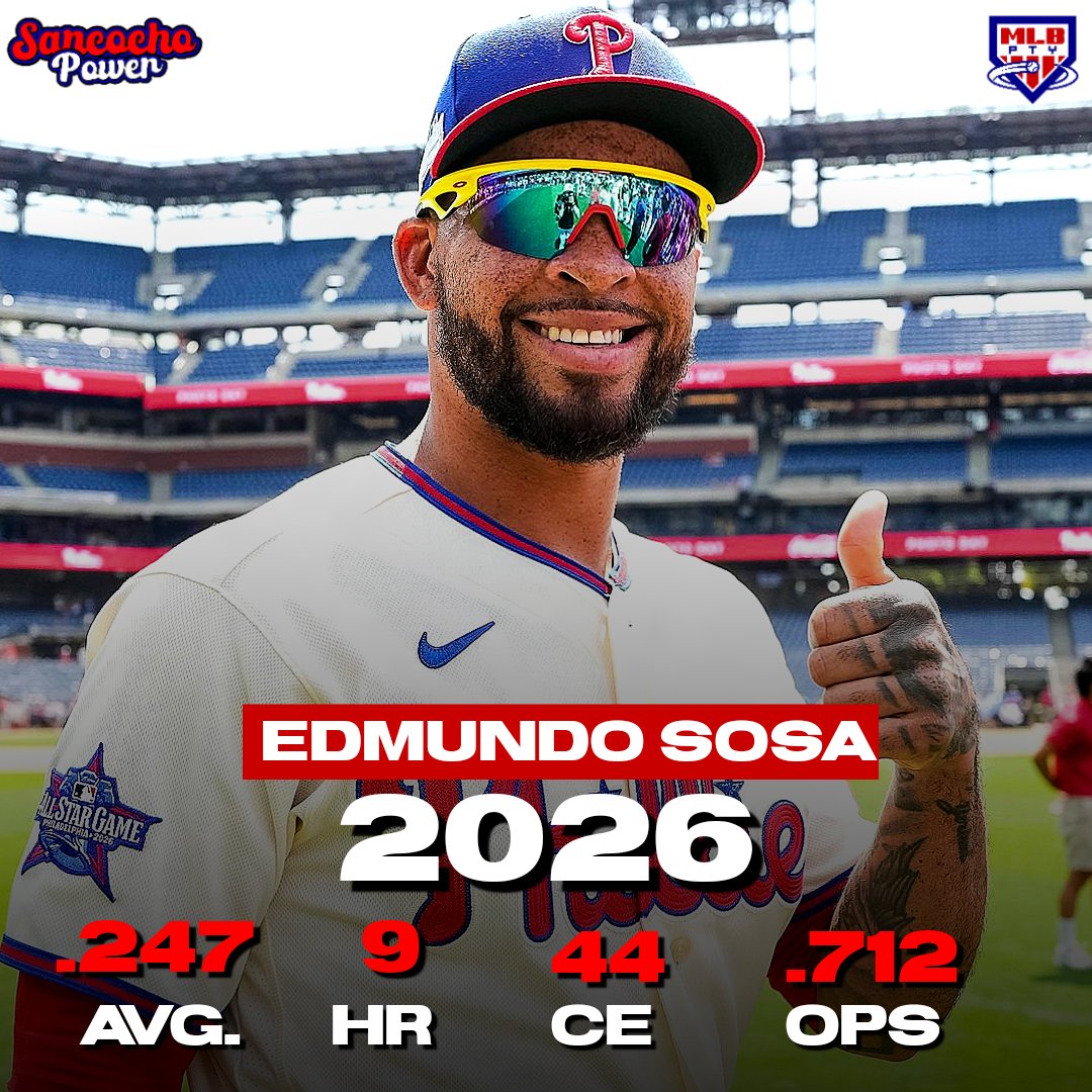 mlbptyoficial's tweet photo. Actuación de los Panameños en 2026 bateadores. https://t.co/XaLO49Ktxh