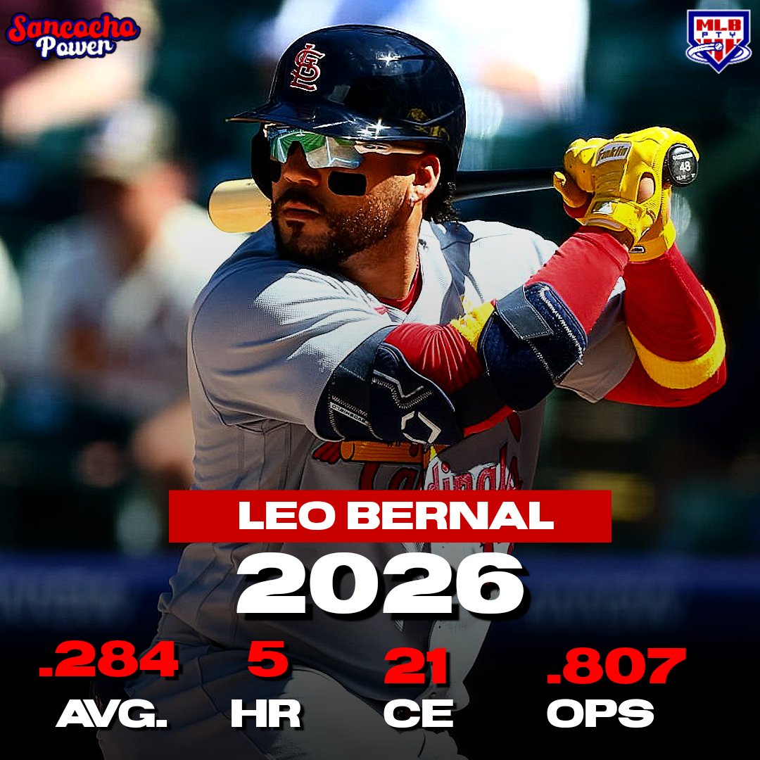 mlbptyoficial's tweet photo. Actuación de los Panameños en 2026 bateadores. https://t.co/XaLO49Ktxh