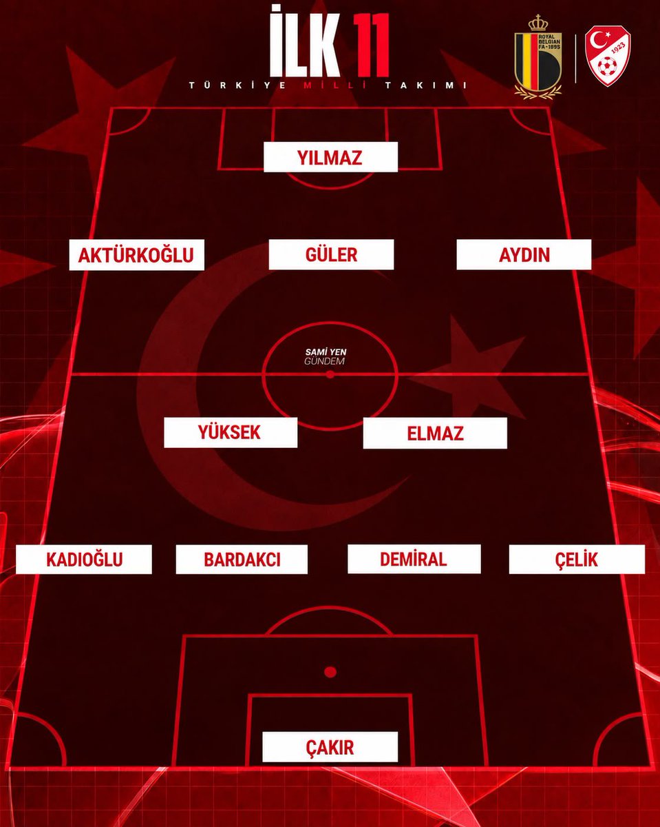 samiyengundem's tweet photo. 🚨 Türkiye'nin Belçika maçı ilk 11'i açıklandı. https://t.co/U4r9dNcaOb