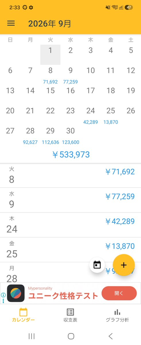 ouchidaisuki333's tweet photo. 9月の結果💲
多分資金は180万スタートくらいだったはず🤔 
7日で+53万は上出来では…上には上がいるからそれ知ってると雀の涙だけども🥲 https://t.co/NobTlGvZ0k